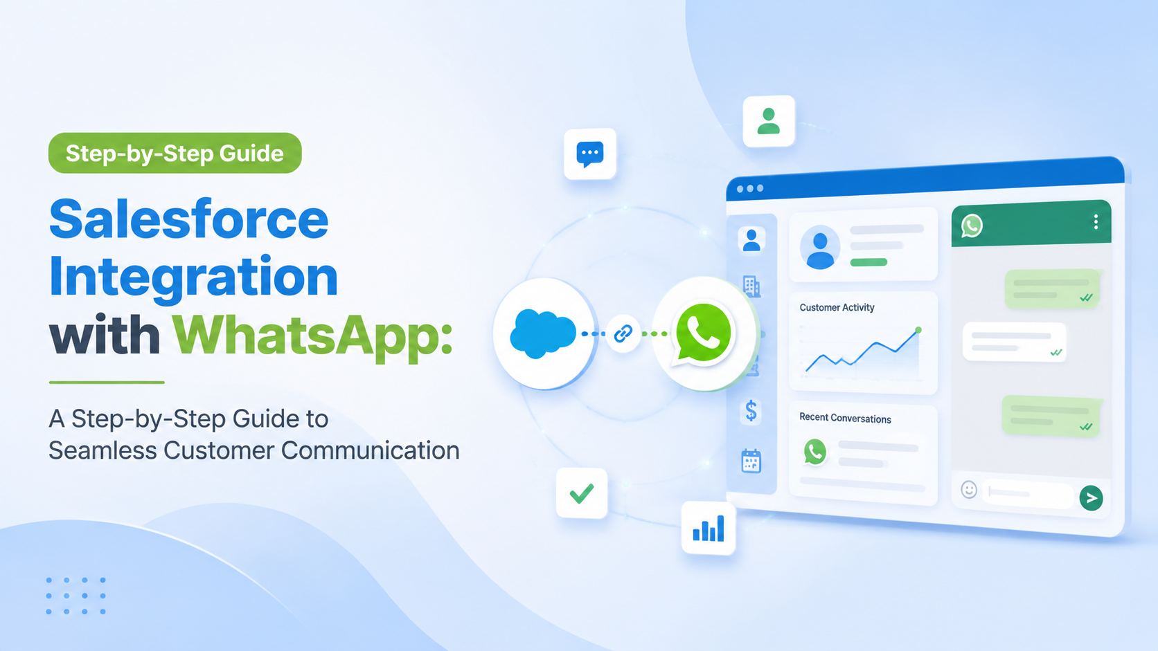 Salesforce Integration with WhatsApp